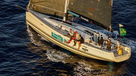 rolex middle sea race results 2018|rolex middle sea race 2024.